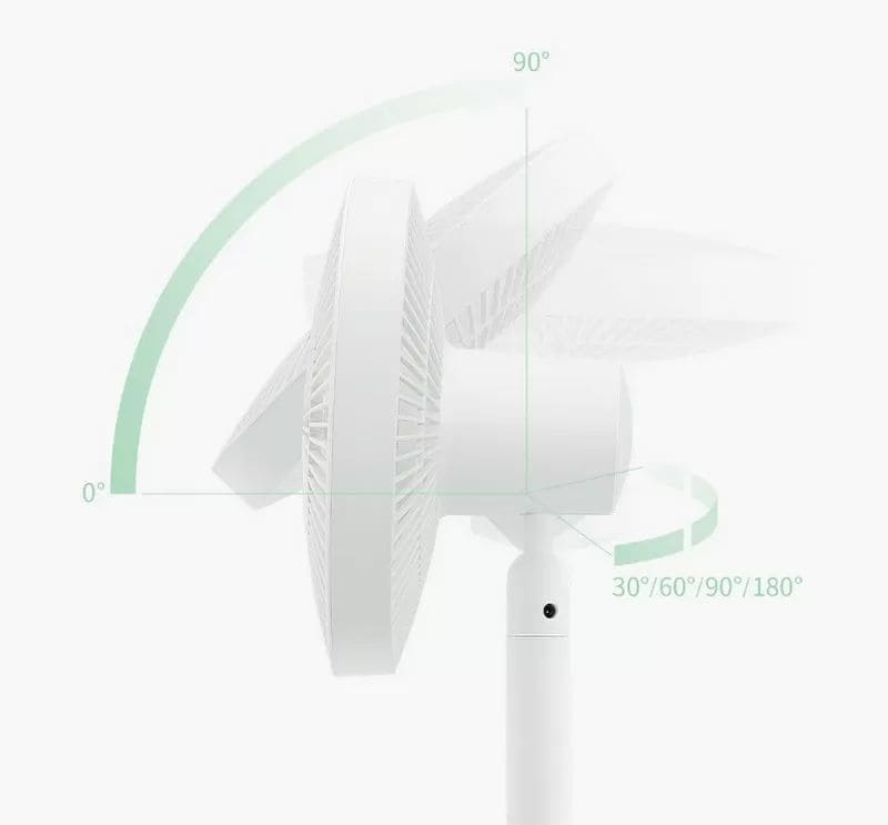 Напольный вентилятор Xiaomi Rosou DC Inverter Fan SS5  - Наклоняйте как удобно